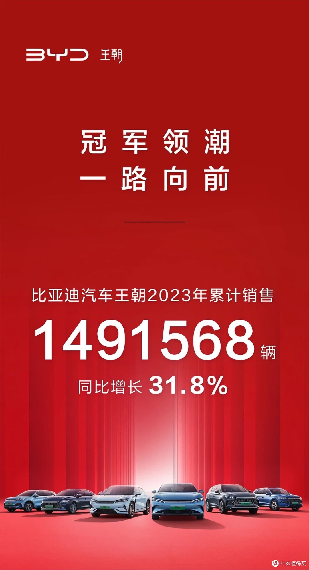比亚迪年销售300万辆车,再次刷新中国汽车市场销售纪录!