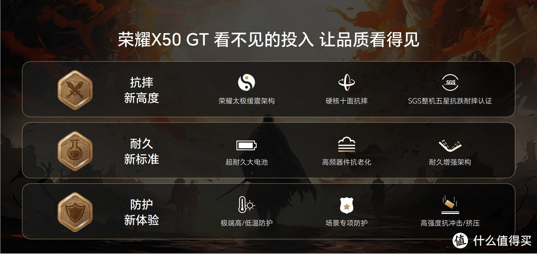 满帧不设限崛起！荣耀X50 GT：游戏新星，学生党首选仅1999元起