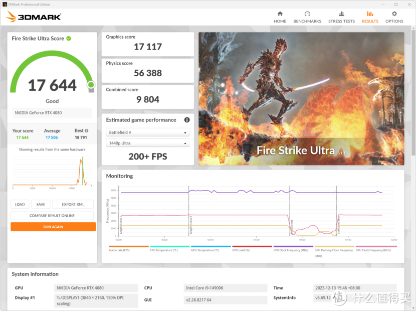 AI创作者的好伙伴：技嘉RTX 4080 MASTER超级雕上手体验