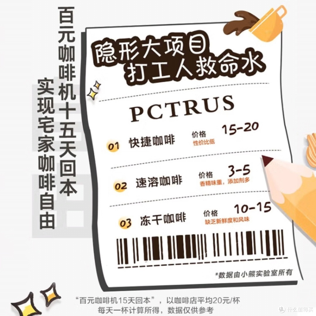 咖啡机新选择!适合你的那一款在这里