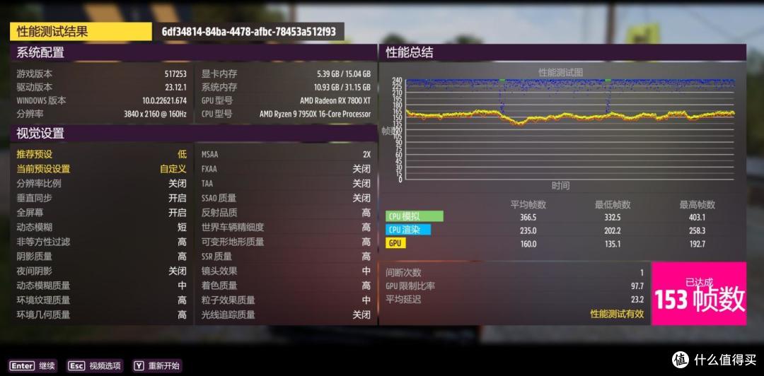 AMD粉丝专属，白色主题装机性能爆表！技嘉B650M冰雕主板评测