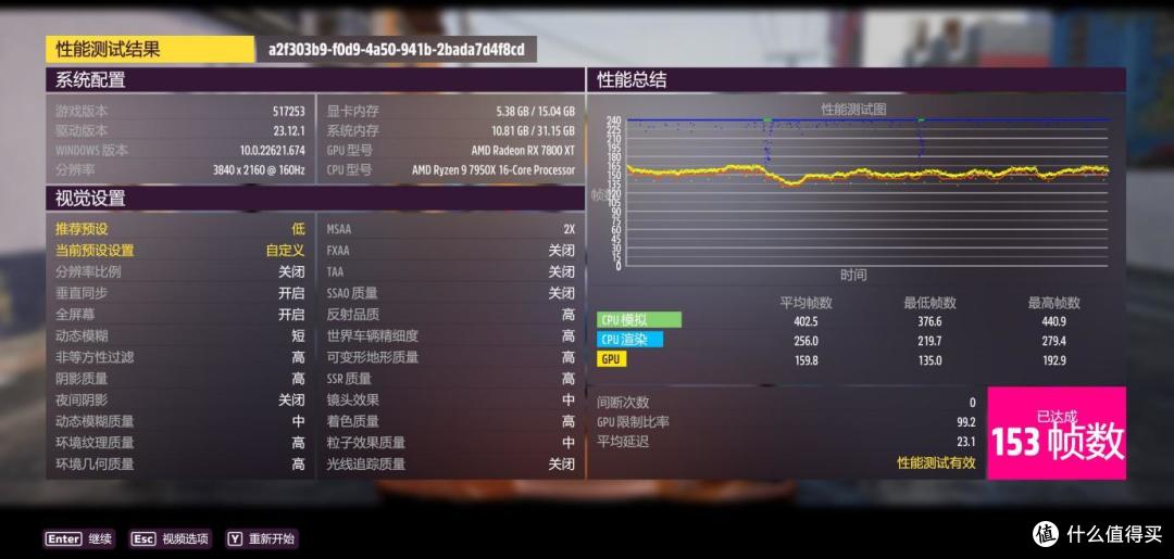 AMD粉丝专属，白色主题装机性能爆表！技嘉B650M冰雕主板评测