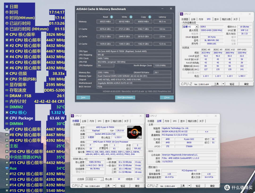 AMD粉丝专属，白色主题装机性能爆表！技嘉B650M冰雕主板评测