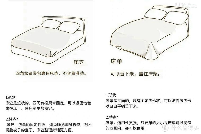 用前一般,用后“回不去”的10个居家小东西,我居然才知道