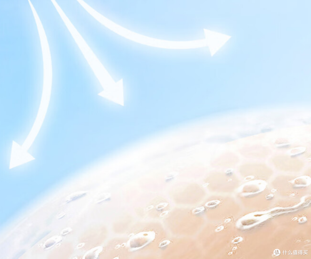 清新水润，防晒之选——探秘大宝水感多效防晒露SPF50+