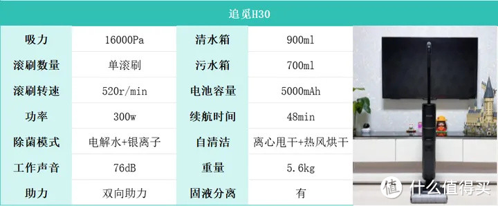 2024年洗地机怎么选？家用洗地机挑选攻略大全！希亦、美的、添可、追觅、石头等洗地机深度体验！