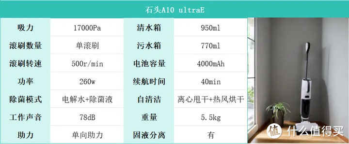 2024年洗地机怎么选？家用洗地机挑选攻略大全！希亦、美的、添可、追觅、石头等洗地机深度体验！