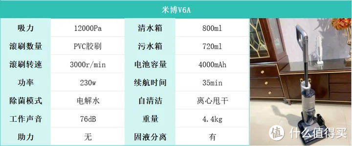 2024年洗地机怎么选？家用洗地机挑选攻略大全！希亦、美的、添可、追觅、石头等洗地机深度体验！