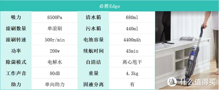 2024年洗地机怎么选？家用洗地机挑选攻略大全！希亦、美的、添可、追觅、石头等洗地机深度体验！