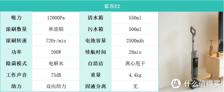 2024年洗地机怎么选？家用洗地机挑选攻略大全！希亦、美的、添可、追觅、石头等洗地机深度体验！