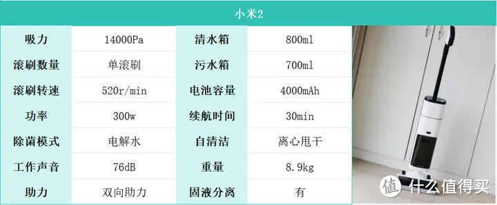 2024年洗地机怎么选？家用洗地机挑选攻略大全！希亦、美的、添可、追觅、石头等洗地机深度体验！