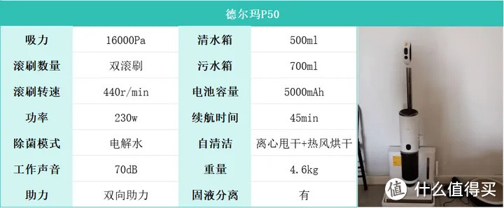 2024年洗地机怎么选？家用洗地机挑选攻略大全！希亦、美的、添可、追觅、石头等洗地机深度体验！