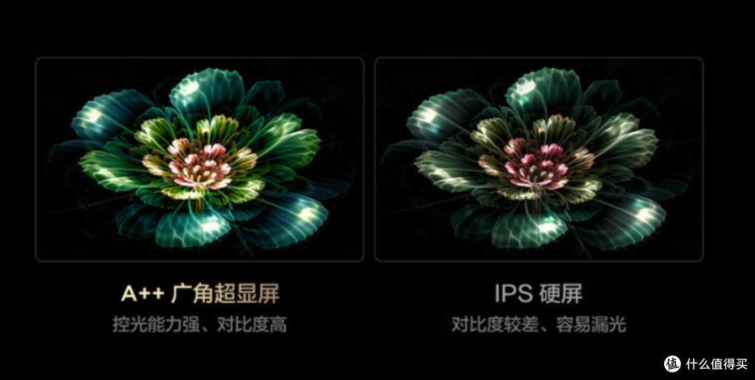 流媒体收费,厂家背锅,电视开机率跌至30%,你家电视多久没开了?