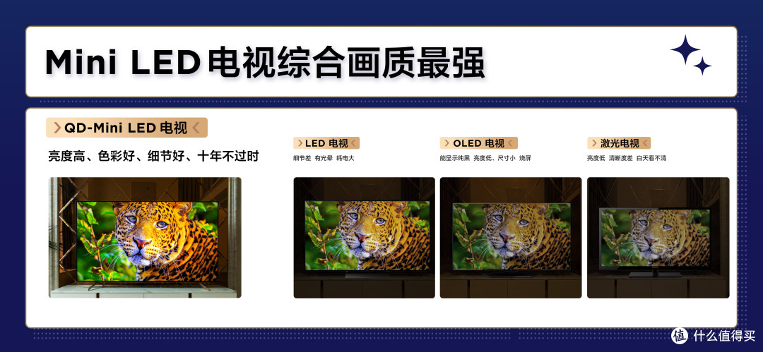 盘点23年最值得购买的电视，好画质，你值得拥有