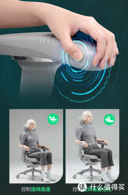【买对不买贵】深度剖析：2024年什么才是好的人体工学椅？买前必收藏，一文看懂！