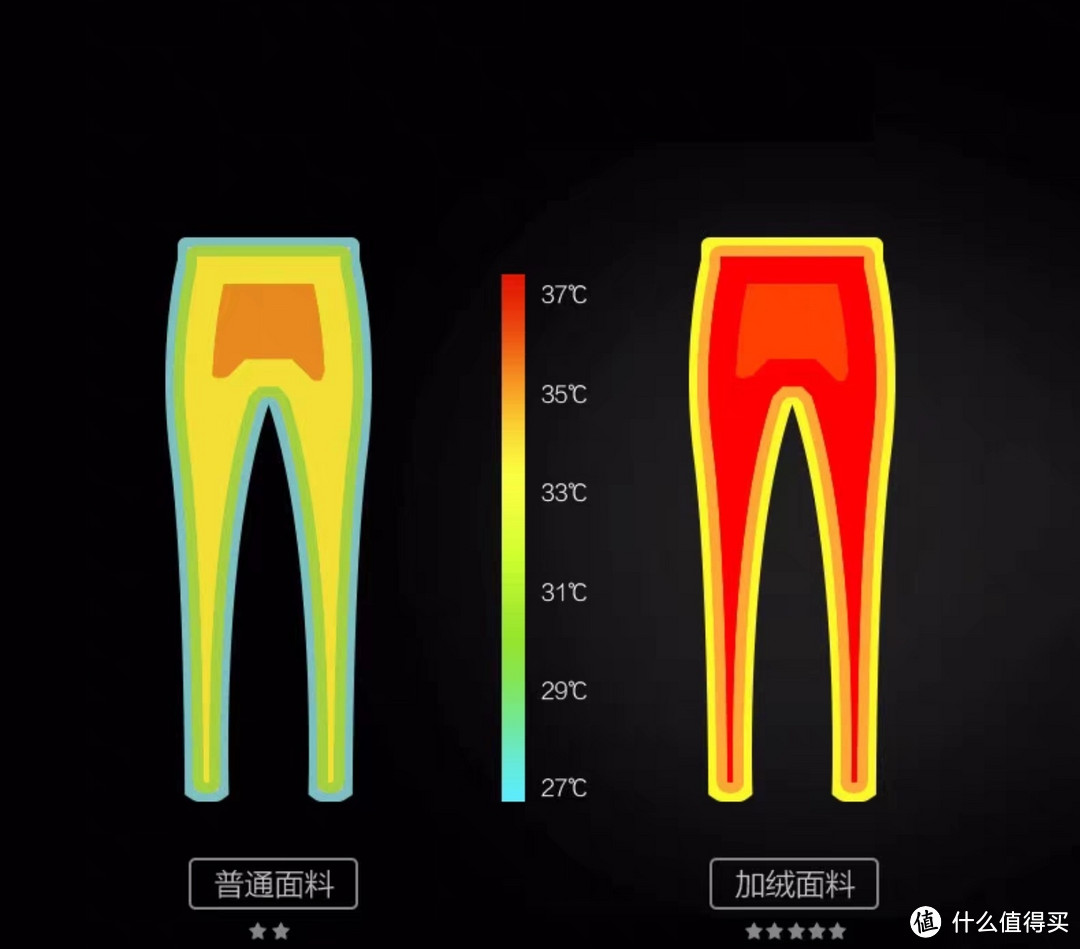 探拓清仓神价40元，羽绒服140元，冲绒220克+80％绒，40元抓绒衣，55元冲锋裤【14款清仓好价总汇】