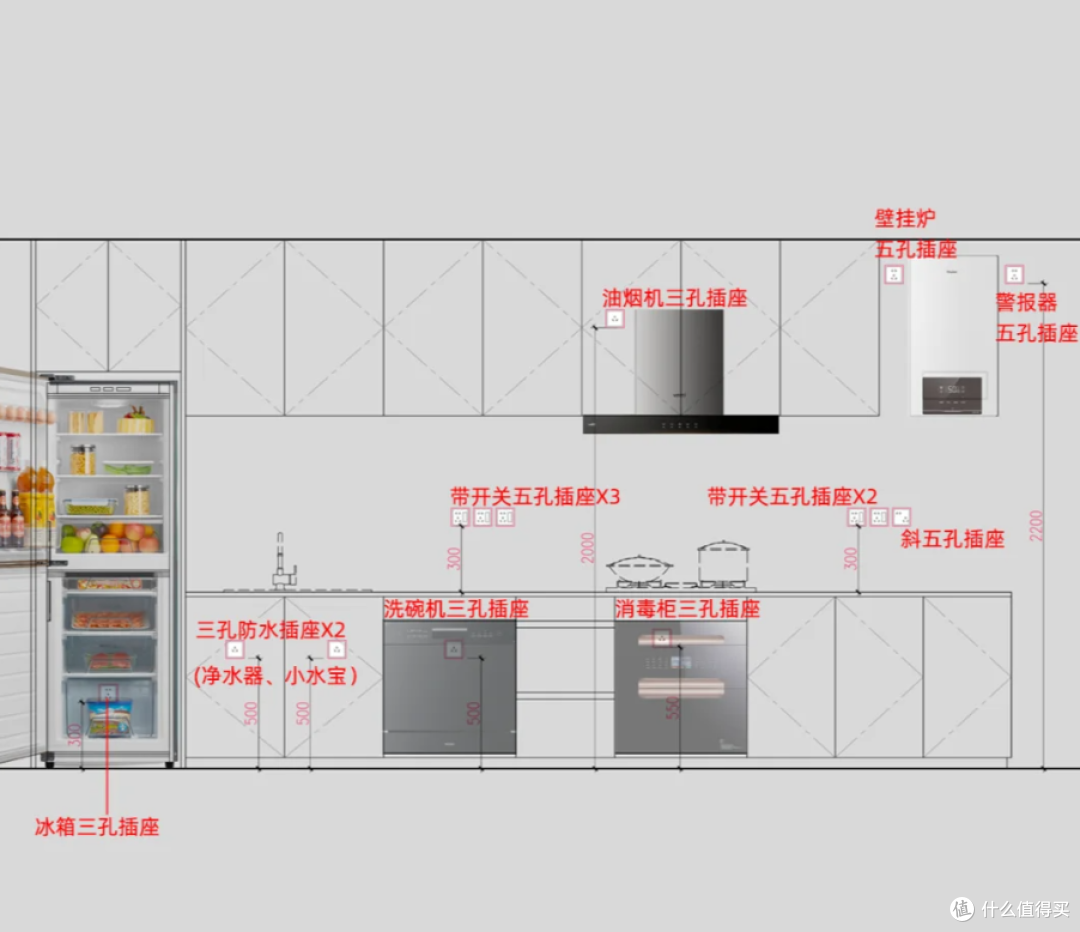 装修厨房，老妈坚持“6不做”，起初没当回事，入住后真香