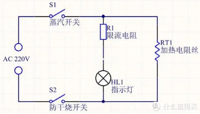 暖温调奶器有哪些危害？千万注意五大隐患风险！