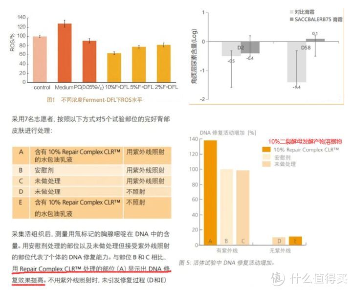 【2024年氨基酸洗面奶推荐】12款控油清爽|祛痘淡印|美白提亮|保湿不紧绷的洗面奶，闭眼买不踩雷！