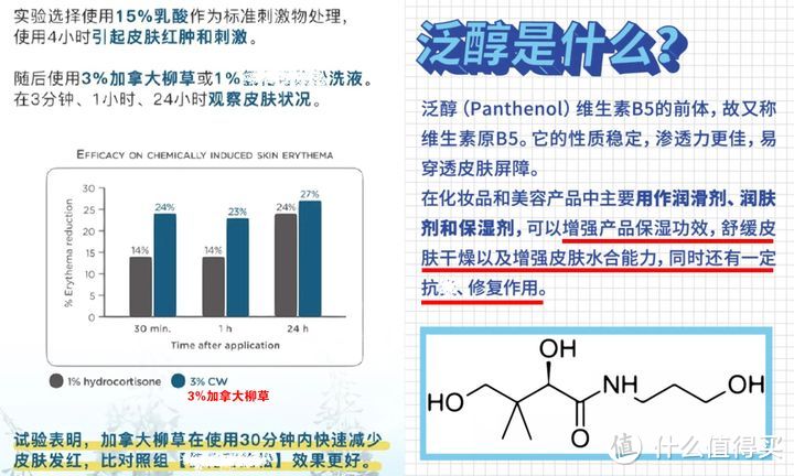 【2024年氨基酸洗面奶推荐】12款控油清爽|祛痘淡印|美白提亮|保湿不紧绷的洗面奶，闭眼买不踩雷！