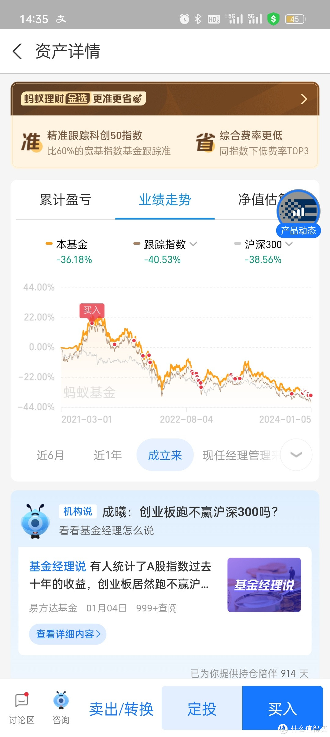 2023年理财亏损11%，不担心，我相信3000点绝不是顶！