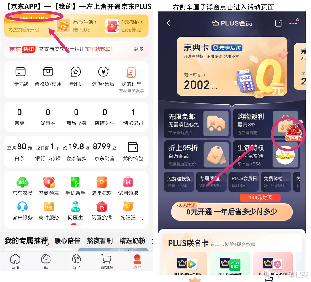 2024年京东PLUS超级联名卡开抢啦