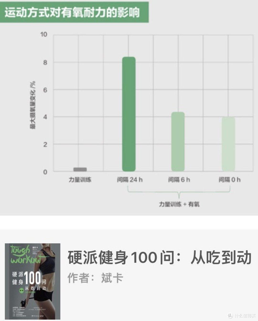 一些减肥必备的小知识
