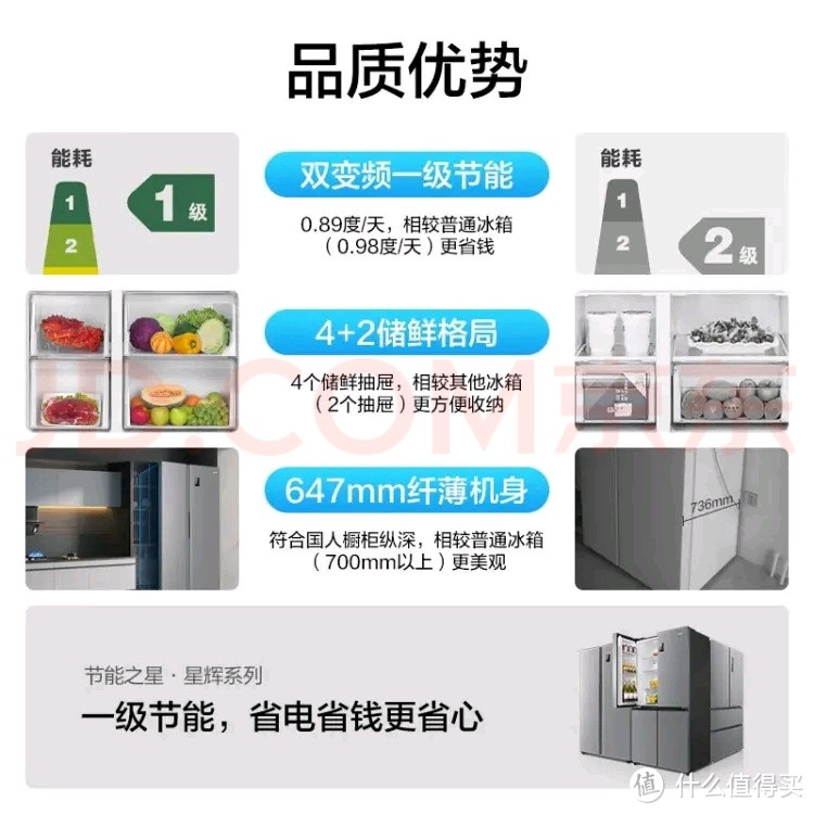 电冰箱的制冷方式介绍