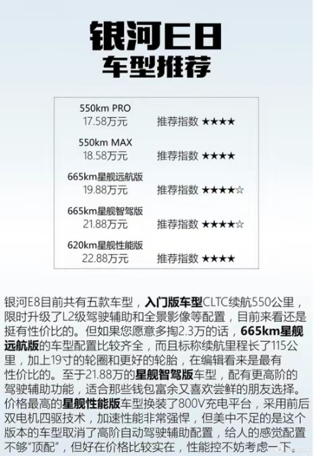 爆款王来了！银河E8正式上市，售价17.58万元起！