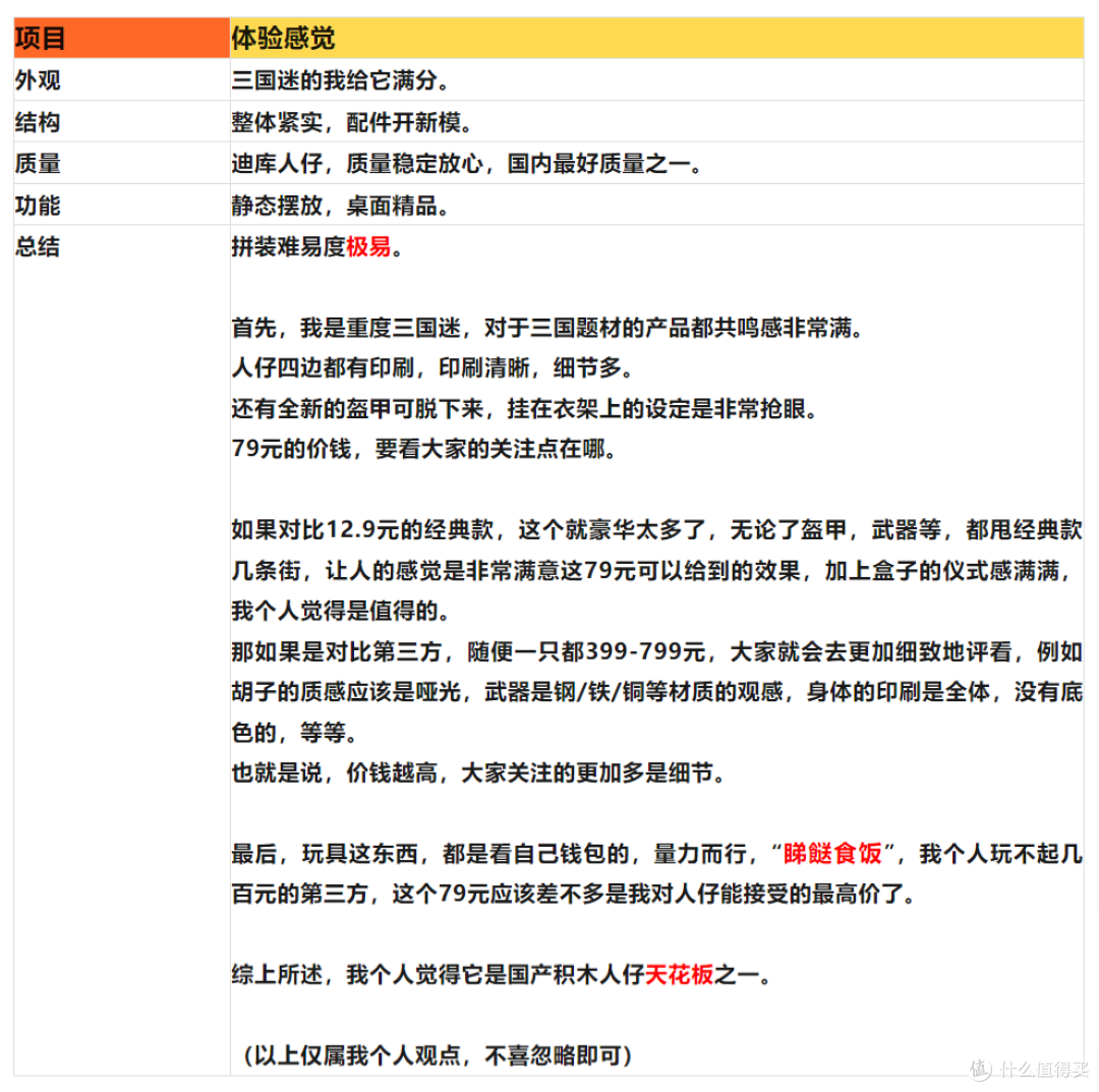 这79元一只的库造五虎上将到底值不值?