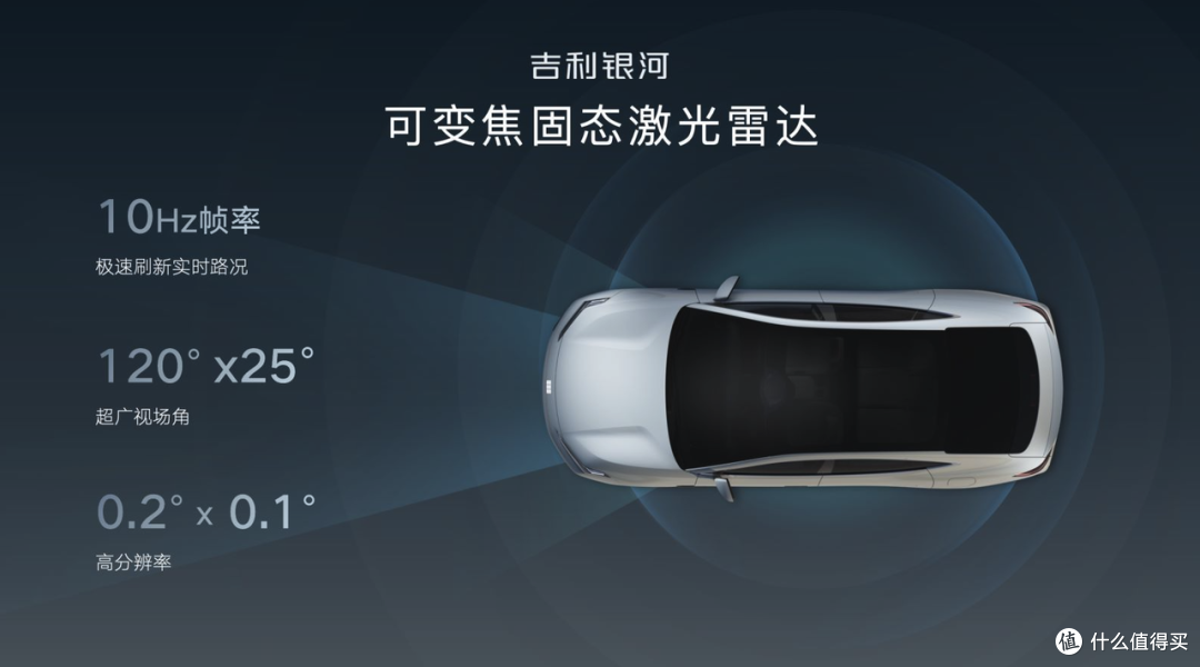 吉利打了个 2024 年如何卷的样板