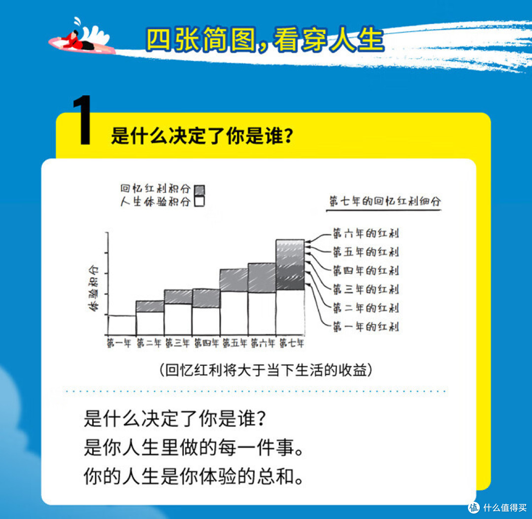 看了半个月,这本书太好看了😭