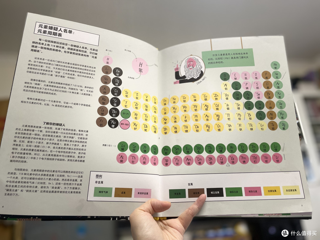 一年级娃学元素周期表?兴趣引领重阅读
