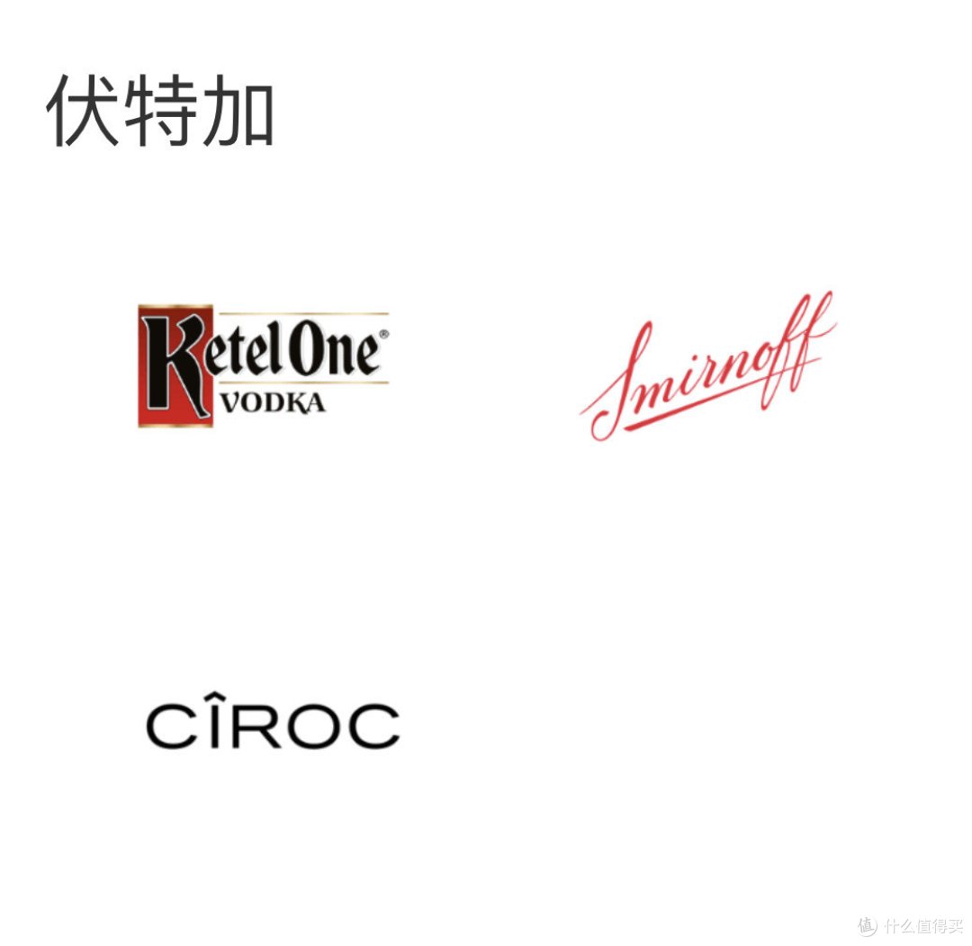 乌拉