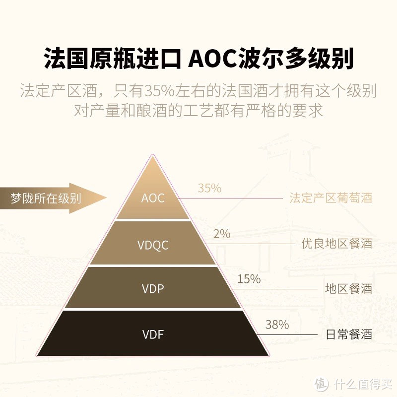 标题： "深度探索：葡萄酒之魅力，开启生活的另一面"