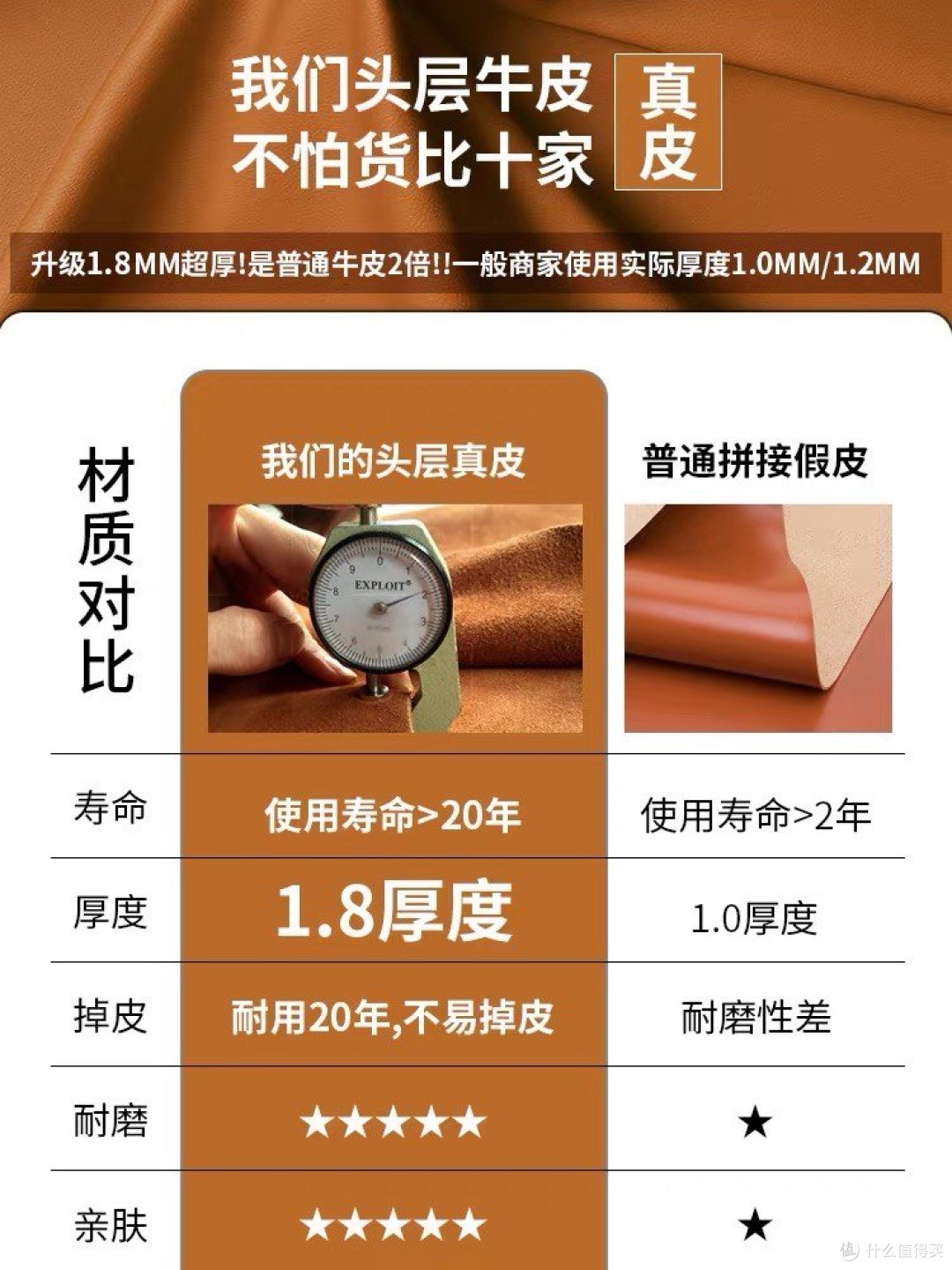标题:家具产品推荐:打造舒适家居环境的必备之选
