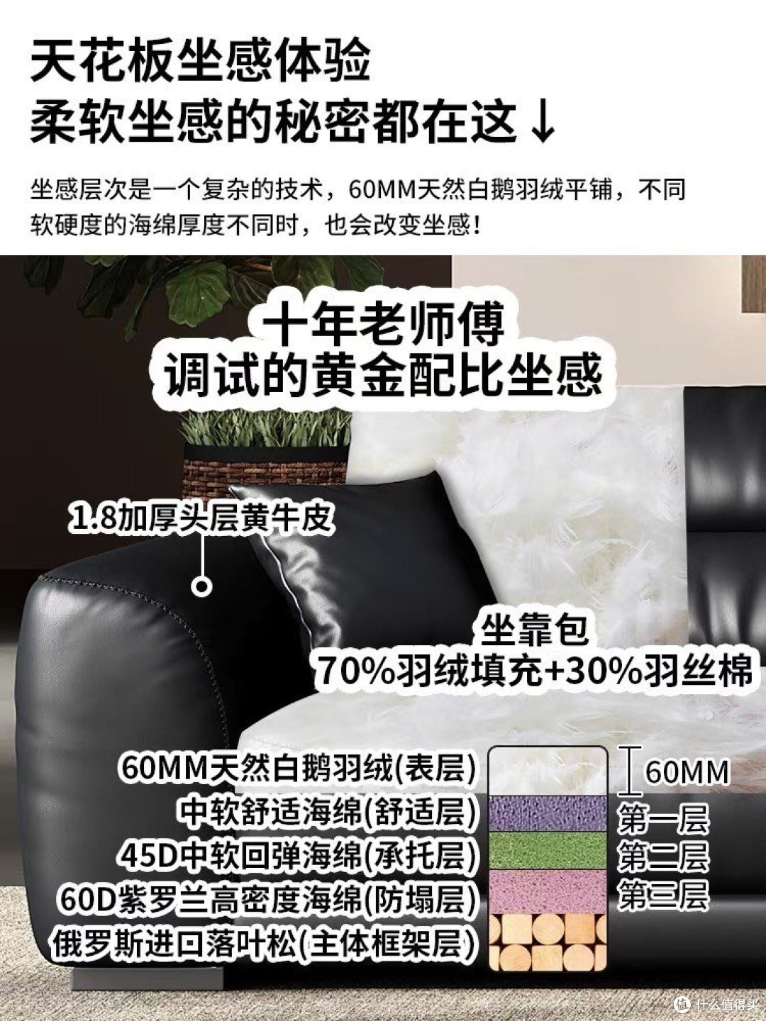 标题：家具产品推荐：打造舒适家居环境的必备之选