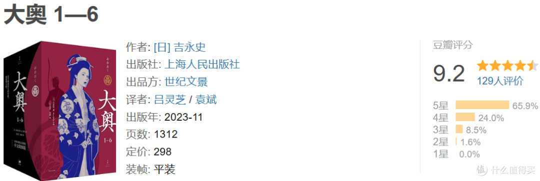美色为王,艺术的巅峰,迷离细节令人窒息!