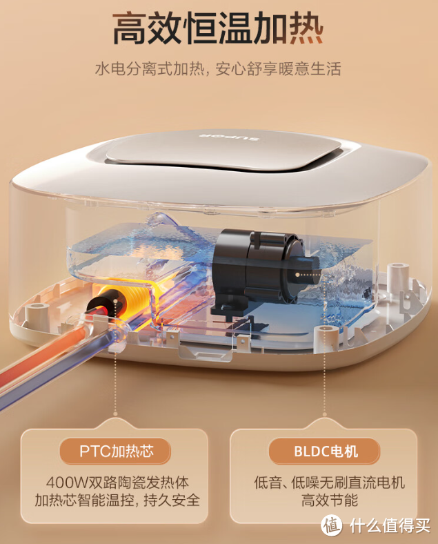 南方的朋友，别再人工暖床了！四款水暖毯云向横评，最为推荐的是竟然它，你意不意外。