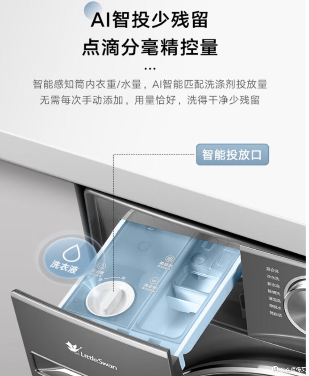 穿越时空的洗衣之旅!小天鹅滚筒洗衣机TG100RVIC,10公斤大容量,全自动洗衣新境界!