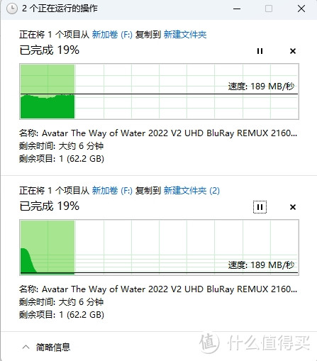 数据时代，拿什么保护你我的精神食粮。NAS？硬盘柜？