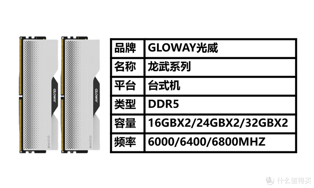 堪称开年内存性价比之王，光威龙武DDR5 6400 24GBX2，799元到手！