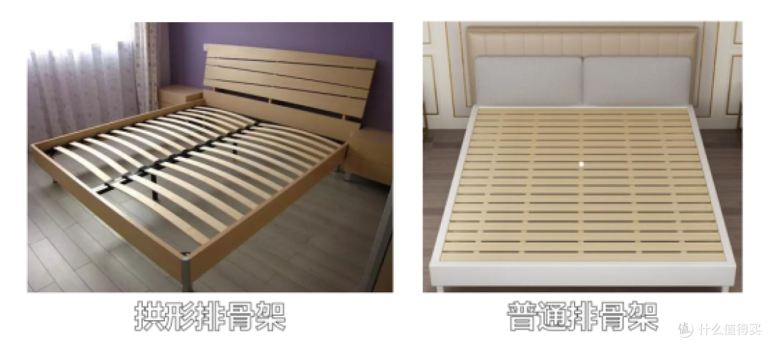 一篇告诉新手小白：怎么挑选一张合适的床？