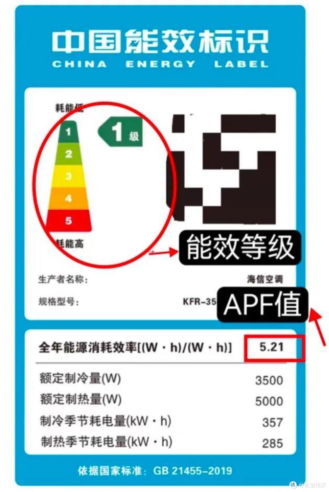 客厅空调为什么首选柜机？预算5k以内的入门级柜机空调怎么选