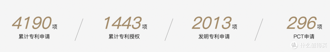 带绿光显尘技术的吸尘器清洁更干净吗？