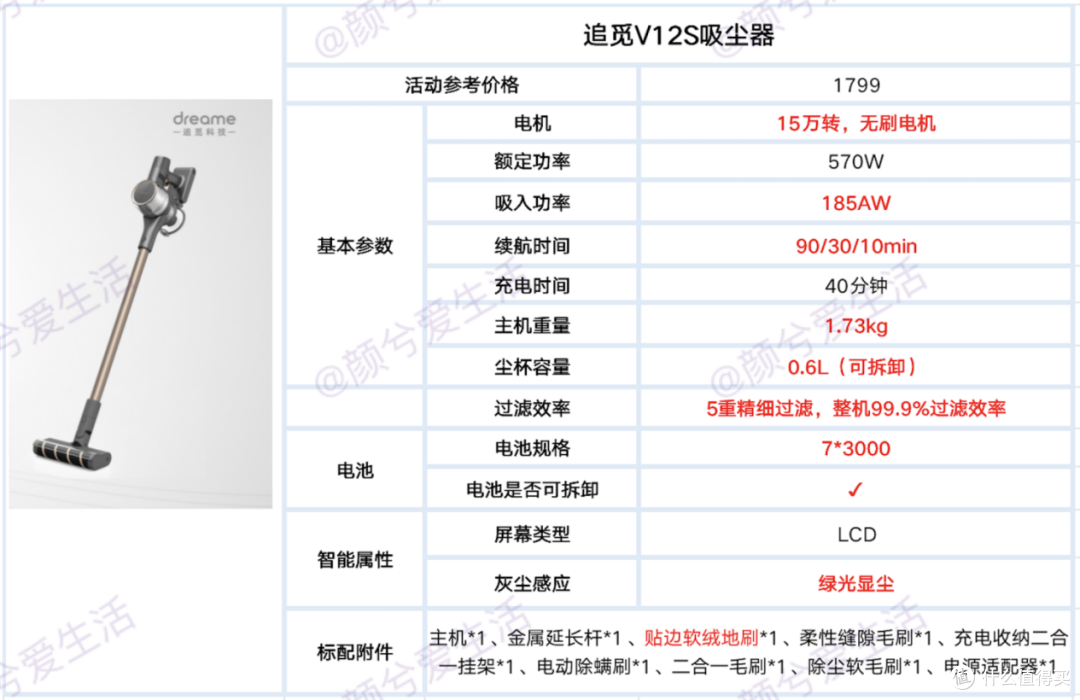 带绿光显尘技术的吸尘器清洁更干净吗？