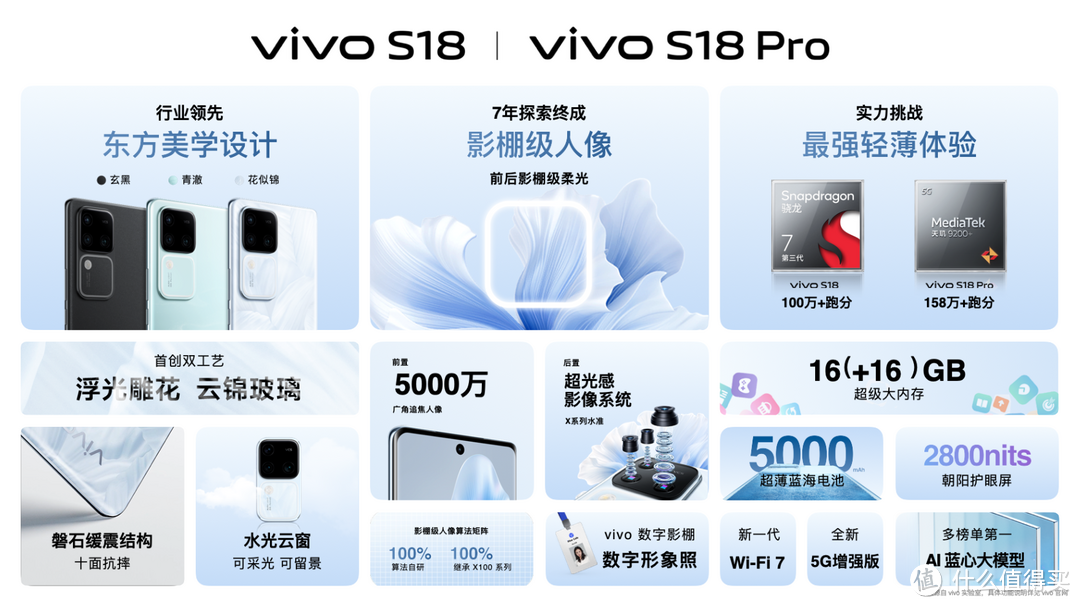 新年换新机，蓝厂S系列vivo S18 Pro出众表现，全面均衡