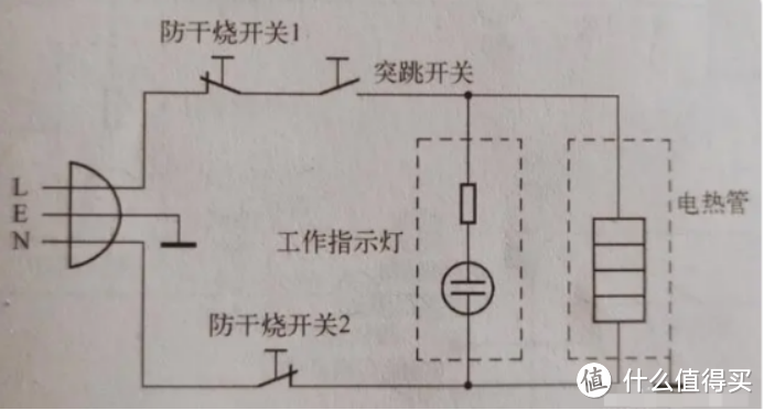 暖温调奶器危害健康吗？警戒五大致癌黑幕风险！