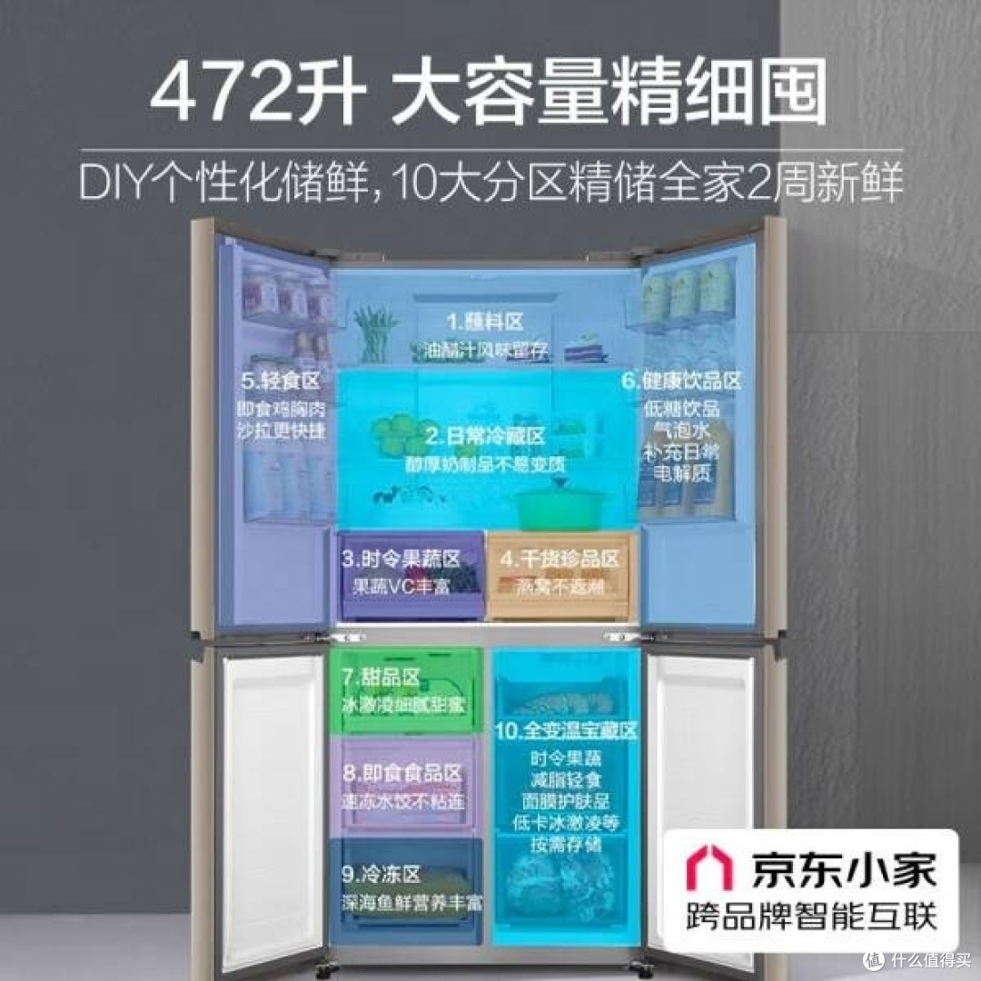 海尔冰箱T型四门设计,时尚又实用!