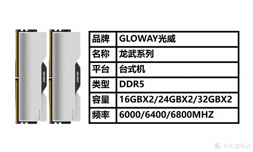 高端内存条也这么便宜了？光威龙武 DDR5 32G装机首选